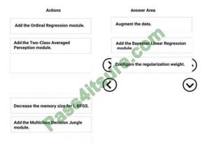 Free DP-100 Exam Dumps