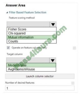 DP-100 Exam Blueprint