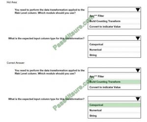 DP-100 Valid Test Tips