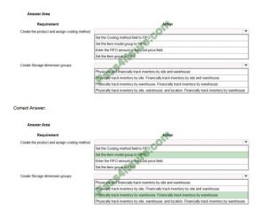 MB-330 Valid Test Topics